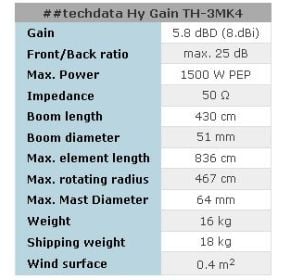 Hy-Gain TH-3MK4  3 Band Beam, 3 El. 10/15/20m
