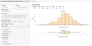 showing different stats and variables in a bar graph