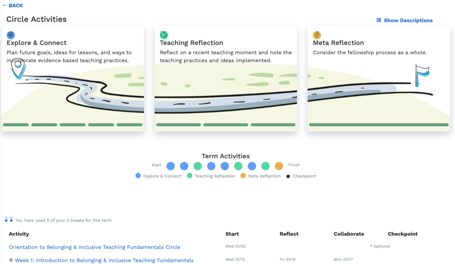 Illustrated winding road labeled with three stages: 'Explore and Connect' at the start, 'Teaching Reflection' in the middle, and 'Meta Reflection' at the finish.